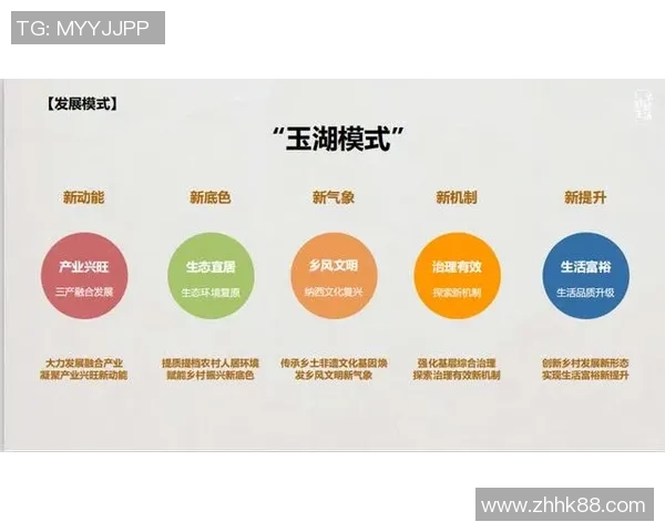 红桃国际推动全球商业无界限发展构建全新生态体系 红桃国际推动全球商业无界限发展构建全新生态体系