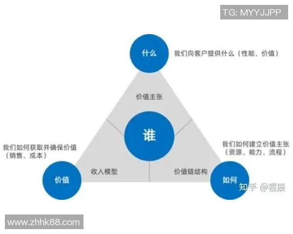 星空娱乐如何通过创新与品质提升品牌价值主张的全新探索与实践