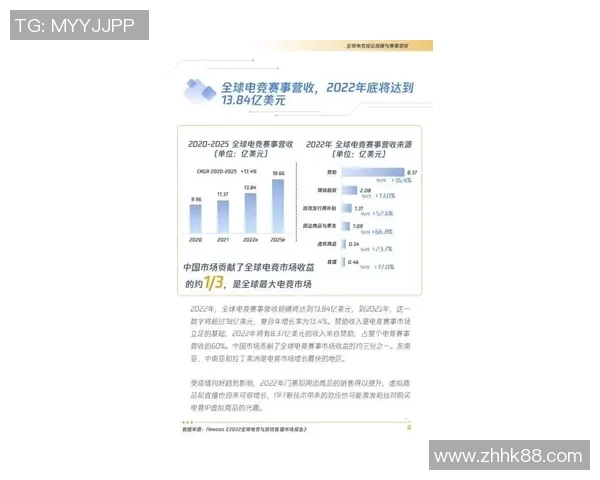 熊猫体育数据分析见解助力运动员提升表现与竞技策略优化