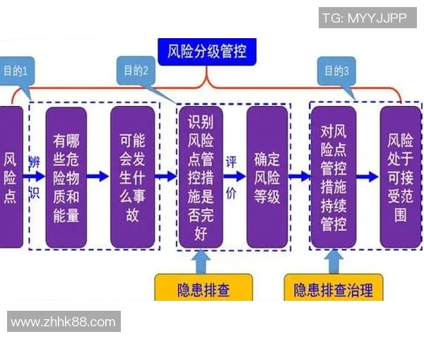 沐鸣2安全保障全面升级用户信息保护与交易安全双重保障措施解析 沐鸣2安全保障全面升级用户信息保护与交易安全双重保障措施解析