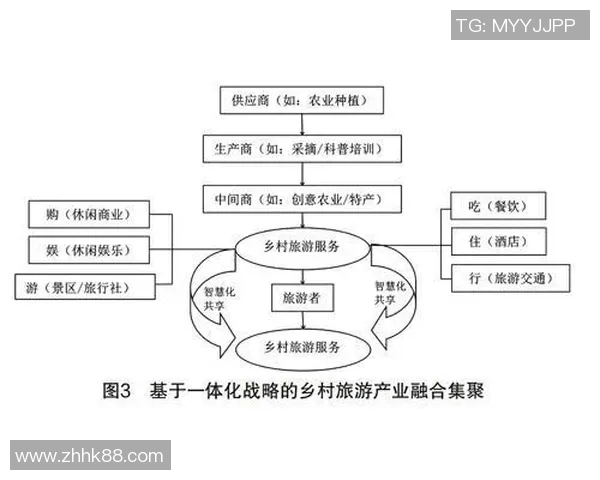 6686体育产品规划新视角探索与创新发展路径分析