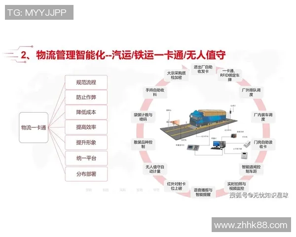 龙门国际工业互联网引领智能制造新时代助力产业升级与创新发展