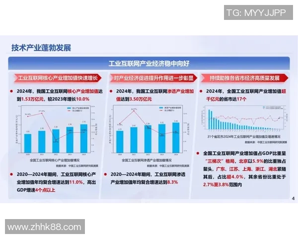 龙门国际工业互联网助力智能制造转型升级引领行业新发展 龙门国际工业互联网助力智能制造转型升级引领行业新发展