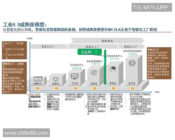 龙门国际工业互联网助力智能制造新时代推动产业升级与数字化转型