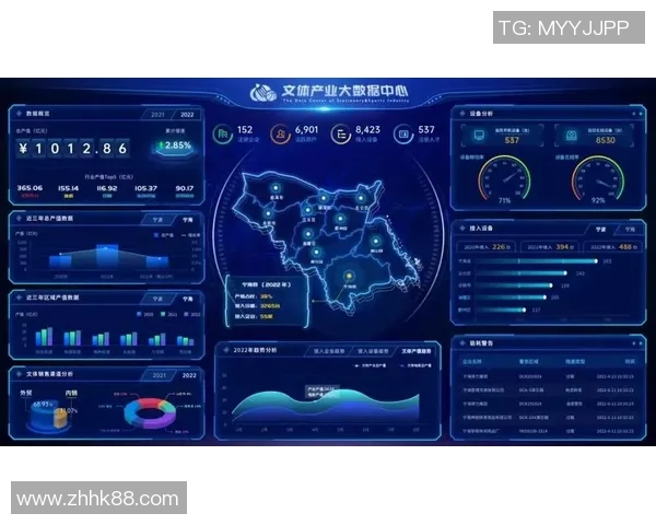 龙门国际工业大脑平台助力智能制造转型升级与产业创新发展