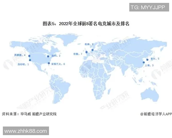 电竞价值重估新视角:探讨电竞产业的真实经济潜力与社会影响 电竞价值重估新视角:探讨电竞产业的真实经济潜力与社会影响