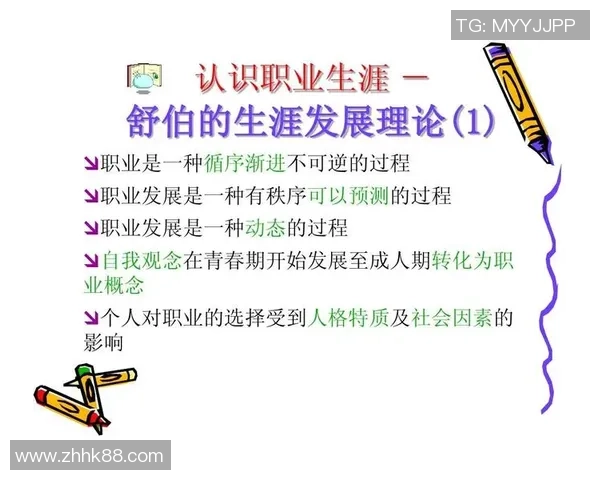 职业生涯规划与选手退役后的生活设计探索与实践 职业生涯规划与选手退役后的生活设计探索与实践